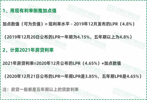 房产贷款怎么计算年限