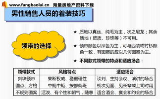 专业房产销售怎么发圈语