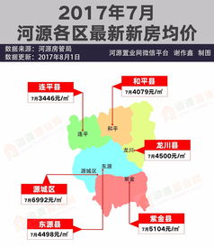 河源房产怎么查询