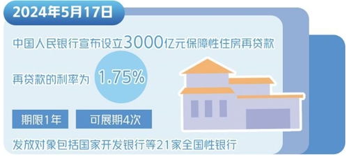 房产贷了款怎么还
