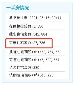 厦门房产退税费怎么退