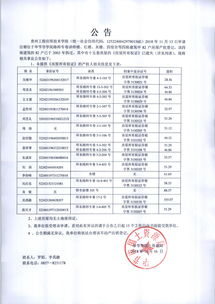 公共房产产权怎么申请