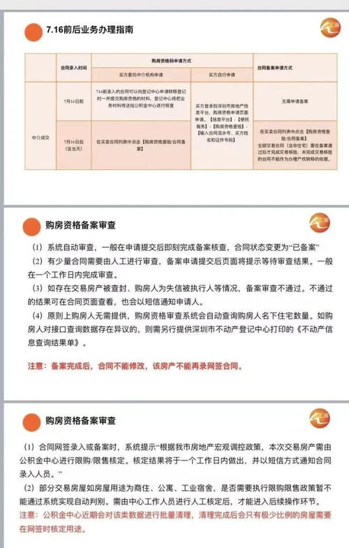 个人房产怎么网签
