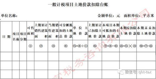想做房产销售怎么开发票