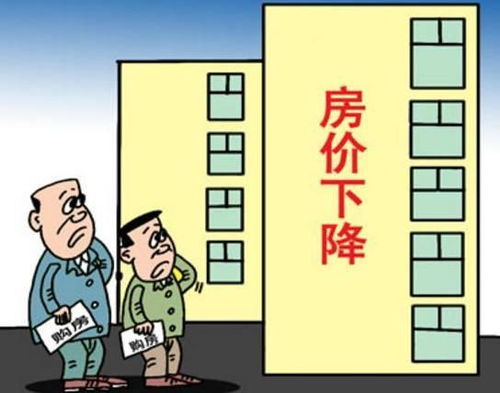 房产怎么卖得快