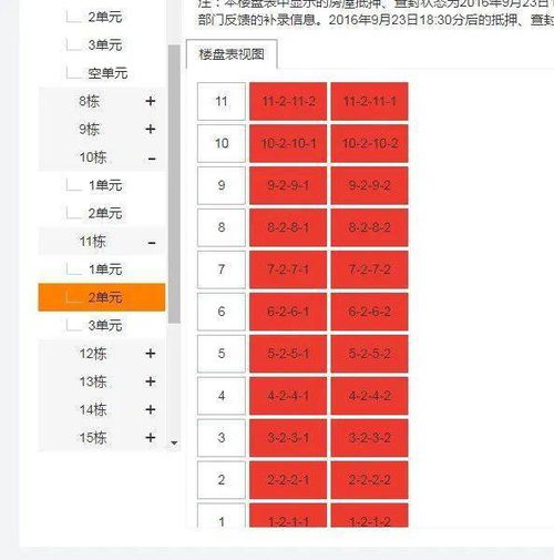 南充查封房产怎么查询