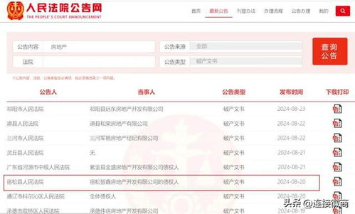 房产所属行业怎么写
