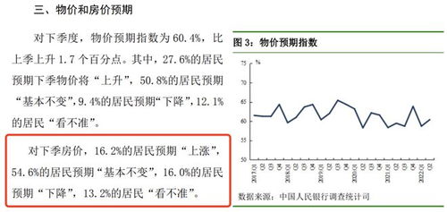 房产断供怎么延期