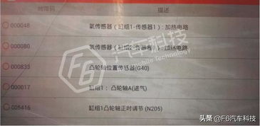 6米高的墙怎么办房产证