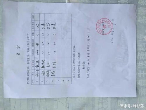 旧房翻新房产证怎么过户