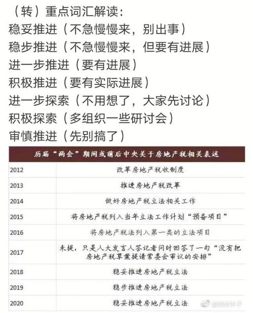 企业转让房产怎么扣税费