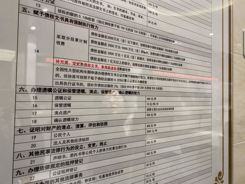 异地房产怎么办遗嘱