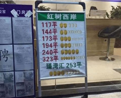 怎么查房产挂牌