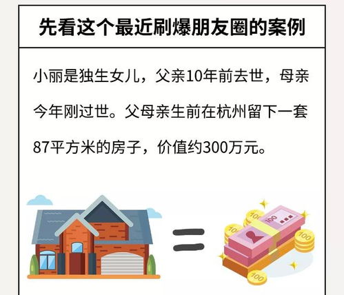 继承房产怎么出租