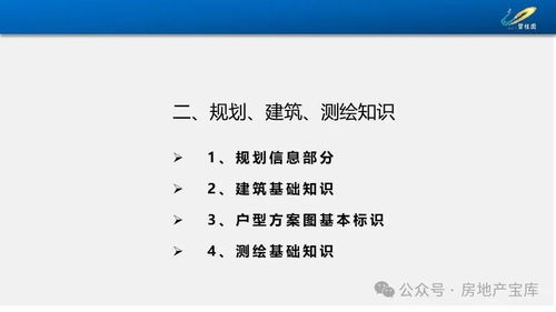 房产知识怎么培训的