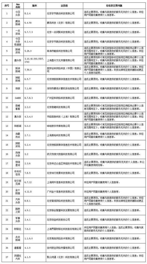 怎么在鄂汇办查房产信息