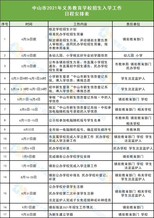 怎么在鄂汇办查房产信息