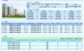 怎么查房产面积