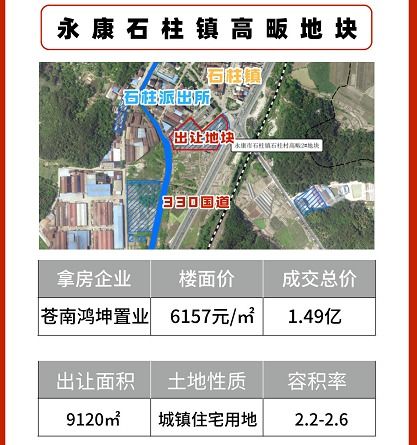 怎么用天眼查房产