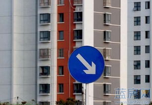 房产困局怎么解