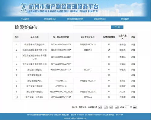 房产测绘职务怎么填