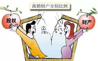 离婚房产分割怎么分