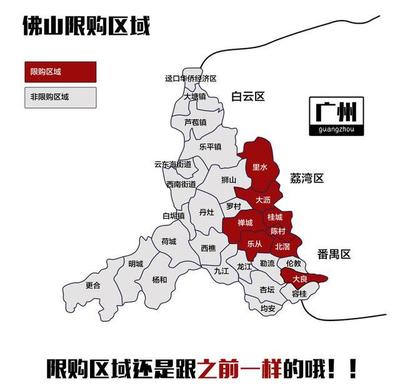 卖房产怎么算法