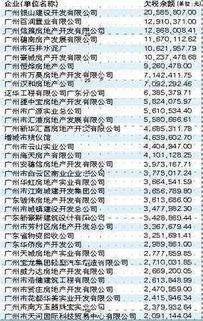 公司房产欠税怎么算