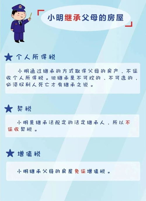 房产继承怎么走法院程序