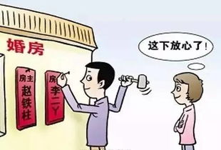 房产婚后怎么分
