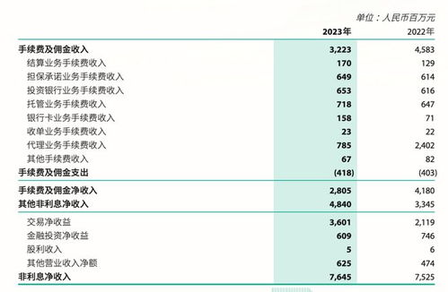 佛山不良房产怎么查询