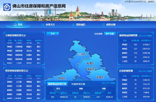 佛山不良房产怎么查询