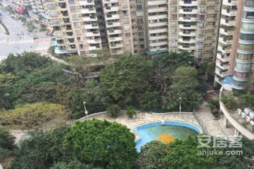 房产花园怎么样