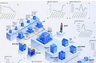 金融公司怎么查房产