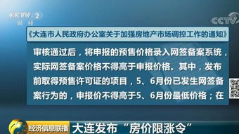 房产标题怎么发