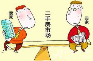 房产怎么卖出高价