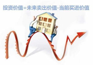 房产怎么卖出高价