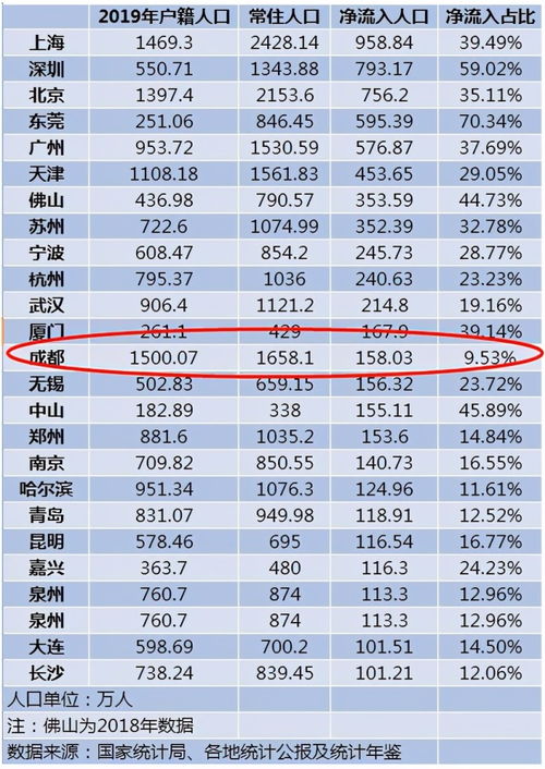 成都房产查封三年怎么算