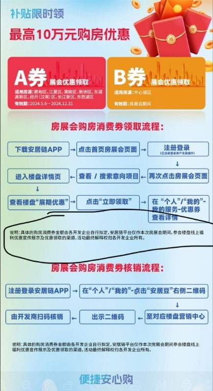 房产消费券怎么领