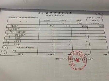 拍卖房产后房产怎么入账