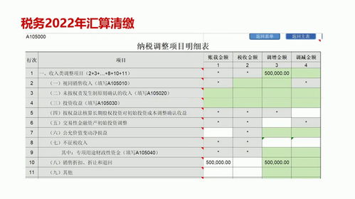 房产奖励怎么入账