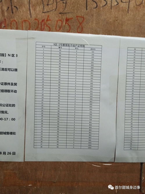房产证没有给孩子怎么办