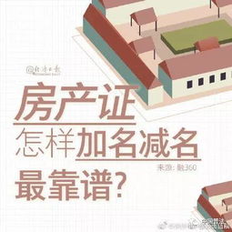 兄弟房产证怎么取名