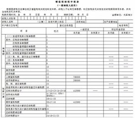 怎么写房产退税的申请表