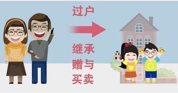 父亲和儿子房产怎么分开