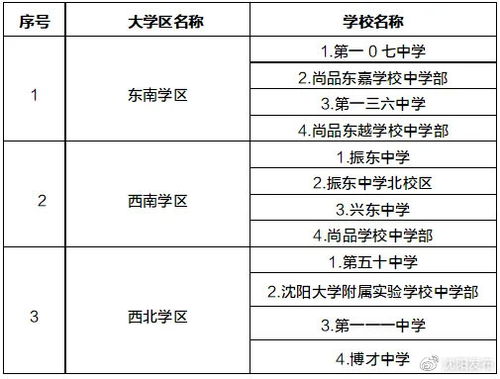 怎么证明房产划分