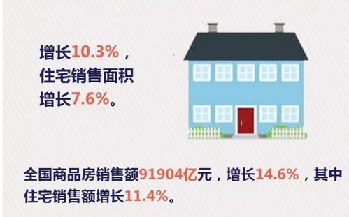 怎么查房产交易流水