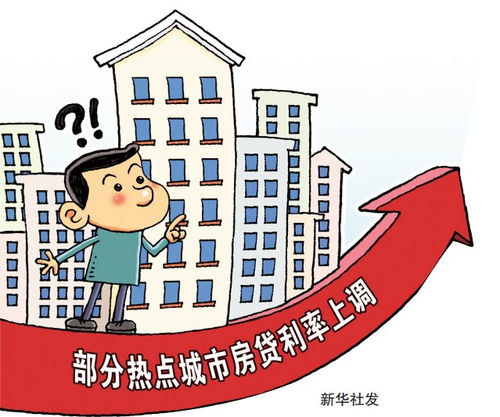 房产股怎么涨了