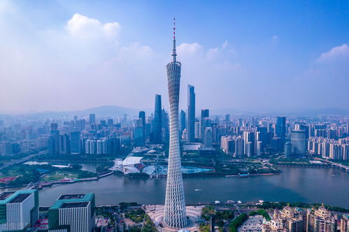 天河房产怎么样