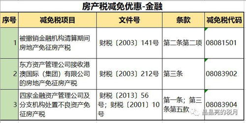 房产税怎么省